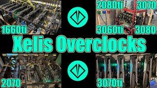 Very Efficient Xelis Overclock Settings! - 1660ti 2070 2080ti 3060ti 3070 3070ti 3080