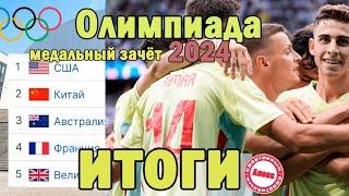 Кто выиграл ОИ 2024? Итоги. Результаты. Медали.