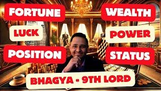 10 MASSIVE WEALTH Indicators using your 9th Lord (Fortune) in a Horoscope - Luck & Prosperity