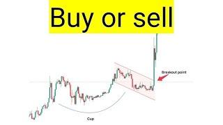 Mullen Automotive, muln stock analysis buy or sell