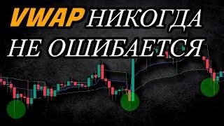 Лучшая индикаторная стратегия покупки-продажи VWAP