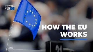 What is the EU?