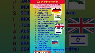 G20 Members | G20 Country Name | G20 Countries Name | G20 Countries List | G20 Me Kon Kon Desh Hai