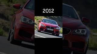 BMW M6 evolution #germany #trend #2023