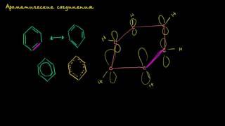Ароматические соединения и правило Хюккеля