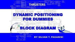 Dynamic Positioning for Dummies - Thrusters (3)