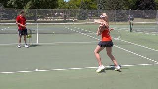 Pinpoint Forehand Accuracy - Tennis Lesson