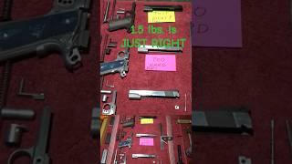 How much tension SHOULD a 1911 EXTRACTOR have?