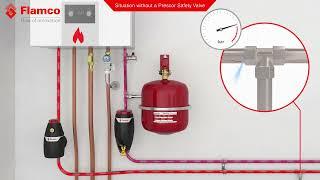 Flamco Prescor Safety Valve: Protect your central heating system against excessive pressure