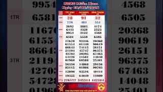 Xổ Số Miền Nam, XSMN ngày 19/06/2025, Trực Tiếp KQXS: Xổ Số Tây Ninh, Xổ Số An Giang, Bình Thuận