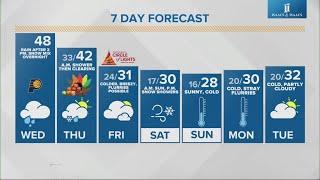 Live Doppler 13 morning forecast | Wednesday, Nov. 27, 2024