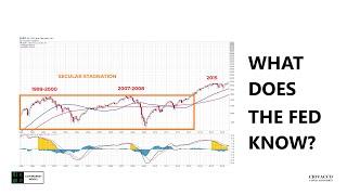 Did The Fed Just Signal A Recession?