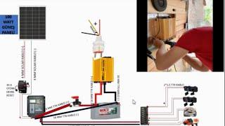 Karavana Elektrik Sistemi Nasıl Yaptım, Kullanılan tüm malzemeler ile karavan elektrik maliyeti, GES
