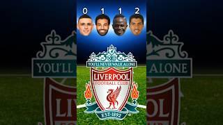 Phil forden vs Mohamed Salah vs Sadio mane vs Suarez #football #footballshorts #shorts