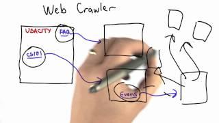 Web Crawler - CS101 - Udacity