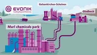 Eine starke Verbindung | Evonik