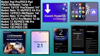 HyperOS 2.1 Release Date/HyperOS 2.0 January india Update/HyperOS1.5 India/HyperOS 2.0 System Launch