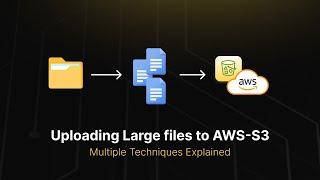 Uploading Large Files to AWS S3 with Lightning Fast Speed | Parallel Chunk Upload