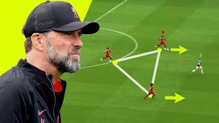 Liverpool Counter Attack Football - Under Klopp