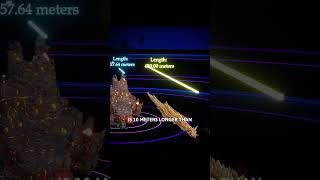 Who's the Biggest Monster? Laviente, Dalamadur or Zorah Magdaros 