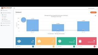 Meeting Hub - Meeting Room Booking system walkthrough and demo