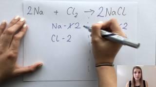 How to write a balanced equation GCSE Chemistry