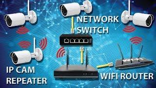 Extending NVR Signal (IP Cam Repeater, Network Switch and WiFi Router/Repeater)