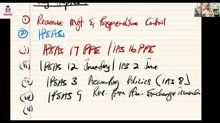 ICAG Lectures: How To Pass Public Sector Accounting (Intro) |ICAG |ACCA| CPA| CFA - Nhyira Premium