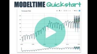 High Performance Time Series Analysis with Modeltime