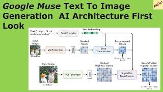 Google MUSE Text To Image Generation  AI Architecture First Look