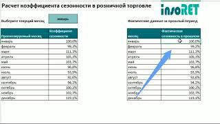 Коэффициент сезонности продаж в магазине таблица и формула