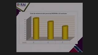 Nuevas estrategias terapéuticas para el manejo del estrés y el dolor