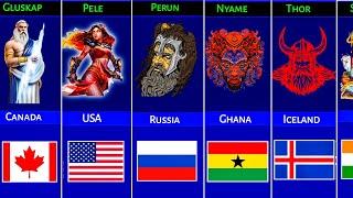 MYTHOLOGICAL GODS From different Countries Comparison