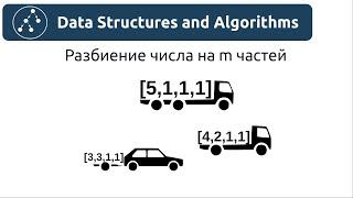 Алгоритмы. Разбиение числа на m частей. Реализация на Python и Java.