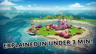 Cat Quest 3 - Explained in under 3 min