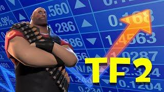 Why is TF2 still growing?