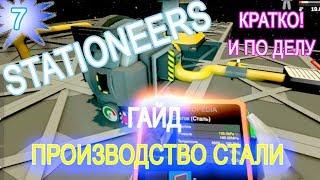 Stationeers обзор game ГАЙД  7 ПРОИЗВОДСТВО СТАЛИ ПЕЧЬ