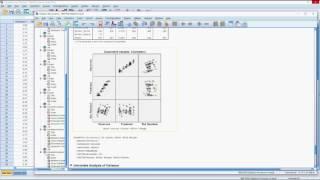 SPSS GLM 2 - factors