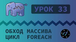 #33 Уроки PHP - Учим язык PHP, Обход массива циклом for и foreach на языке PHP