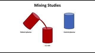 Mixing Studies Overview