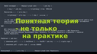 Асимметричное шифрования и цифровая подпись - описание для тех кто ноль