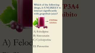 Grapefruit Juice and Your Meds: Friend or Foe? #pharmaceuticals