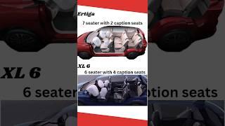 maruti suzuki ertiga vs maruti suzuki XL6 | Smartpic #cars #comparison #automobile