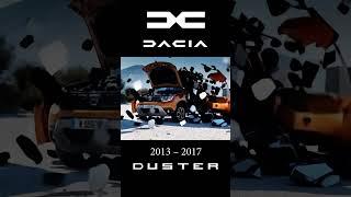 Dacia Duster Evolution 2010–2025 