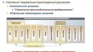 Общий обзор типов прикладных решений - Основные механизмы платформы - 1С:Учебный центр №1