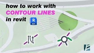 How to Use Model Lines Elevation in Environment for Revit® | Create Model Lines - TUTORIAL