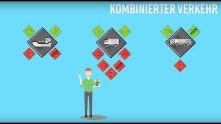 Was ist Kombinierter Verkehr?