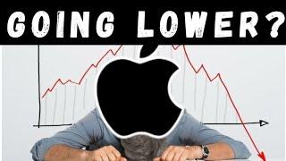 Apple stock Analysis! Buying Opportunity?