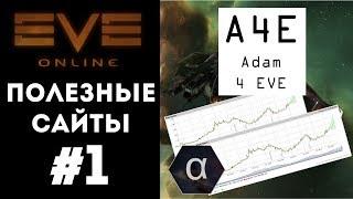 Eve online. Полезные сайты #1. Производство, торговля, планетарка. Adam4eve для альфа-клона.