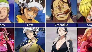 One Piece Characters Gender Swap